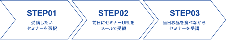 RPAオンラインセミナー